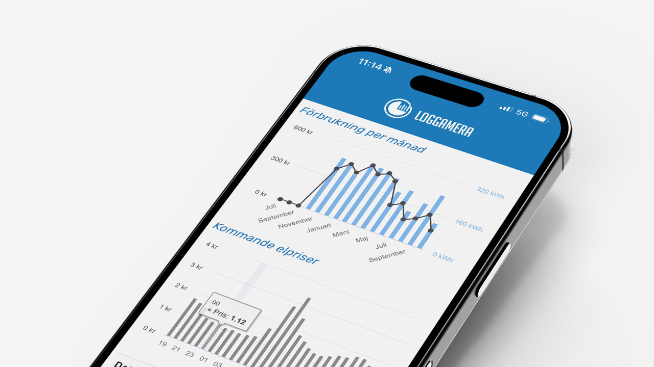 Loggamera IMD app