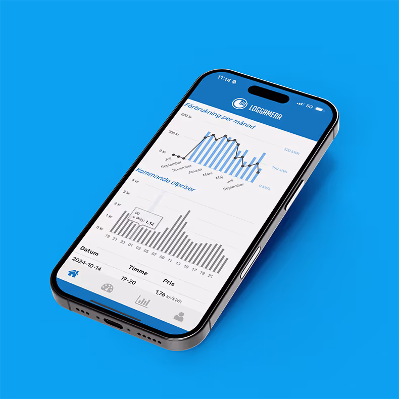 Loggamera app-el-kvartspriser