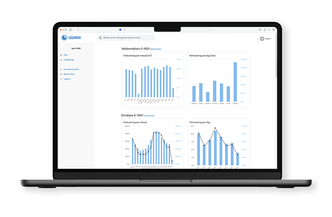 Loggameras webbportal