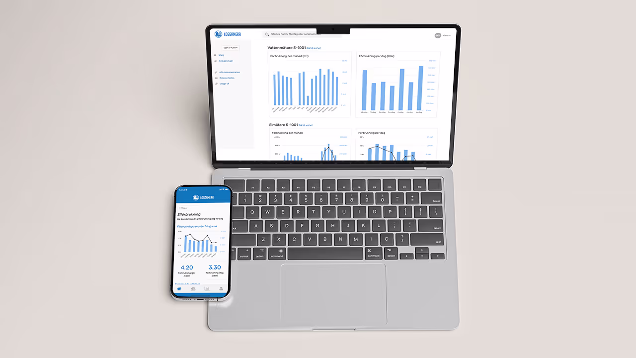 Energiportal för IMD och energiuppföljning