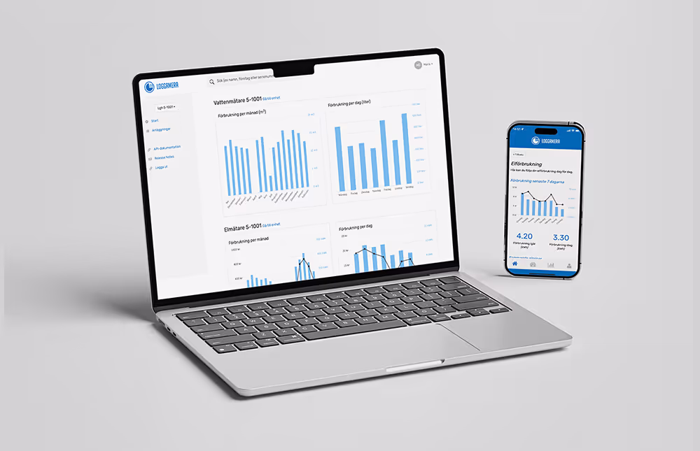 Loggamera Boende App