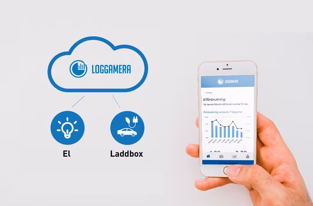 Installatörer väljer Loggamera för IMD